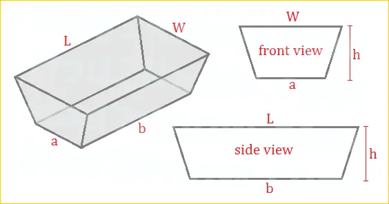 trough dimensions